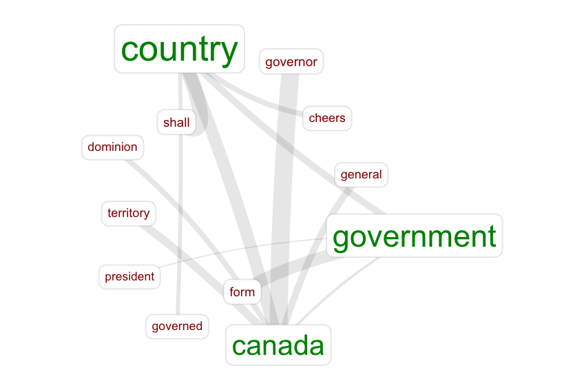 picture2 Digital History