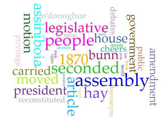 Blog Digital History Blog Digital History